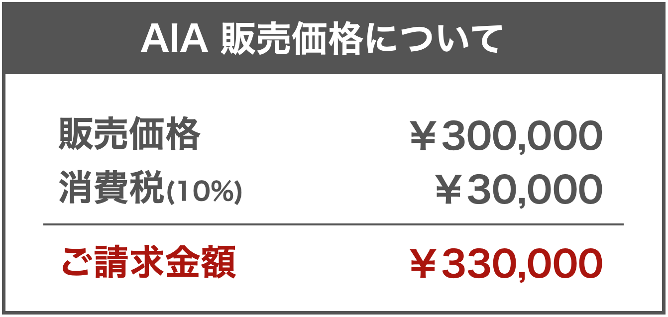 価格
